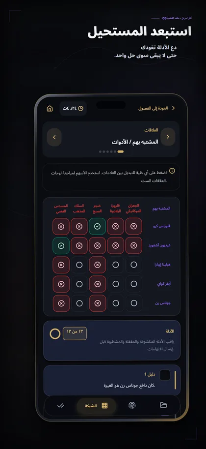 مصفوفة الاستنتاج وفيها علاقات مؤكدة وأخرى مستبعدة